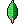 MongoDB